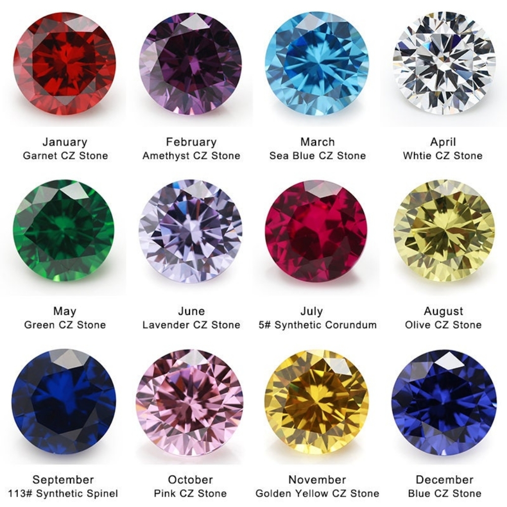 Birthstone Keychain - Picture 2 of 2